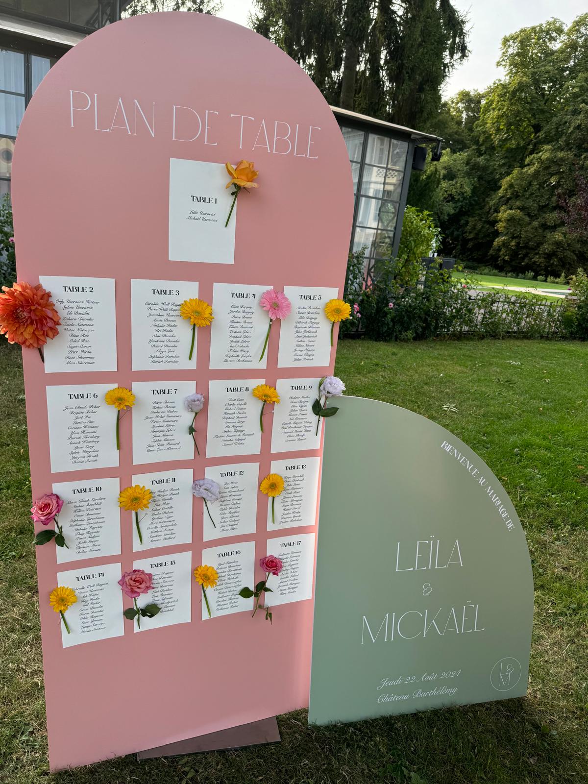 Double plan de table et panneau de bienvenue en forme d'arche, au coloris rose et vert sauge, ornés de fleurs colorées.