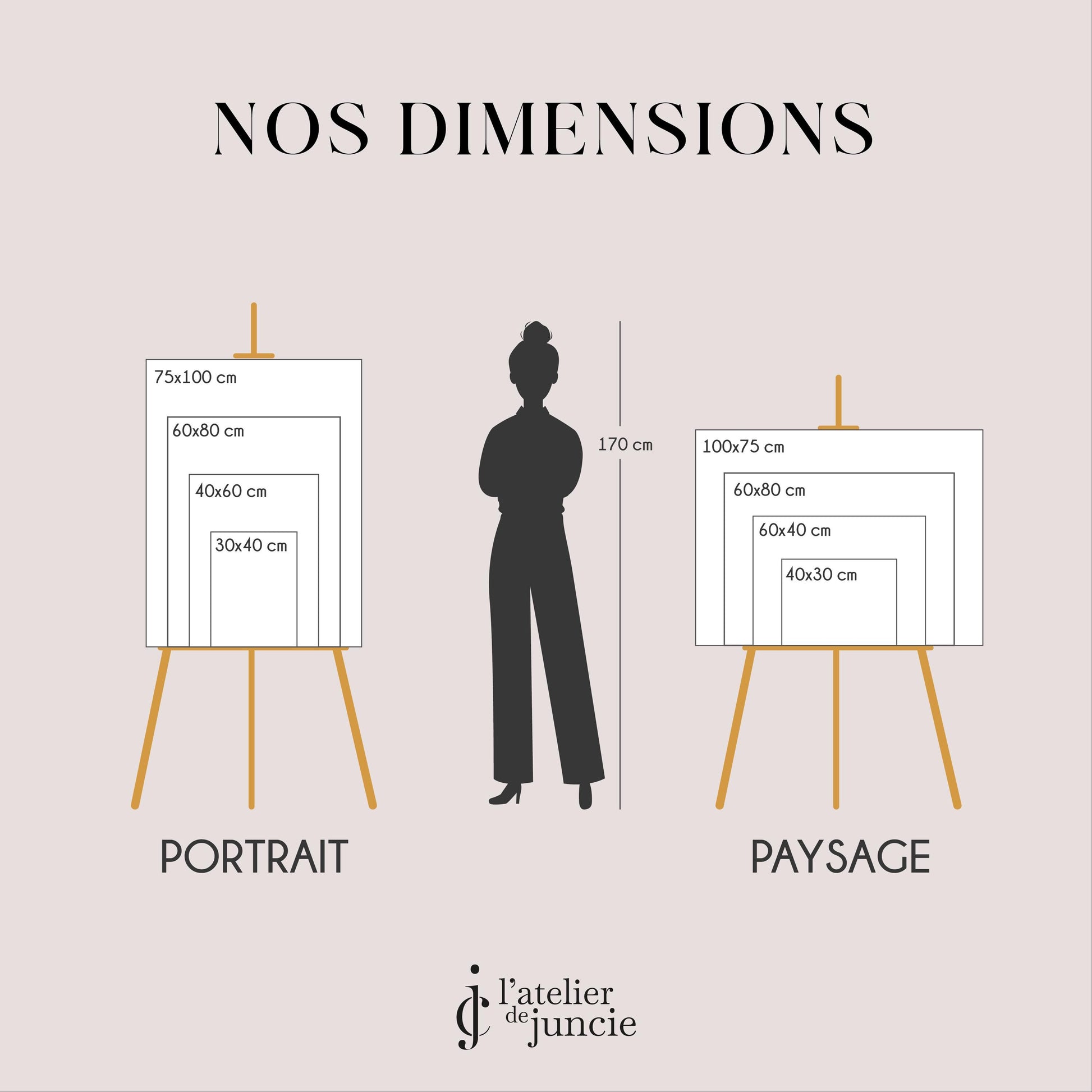 Visuel des dimensions