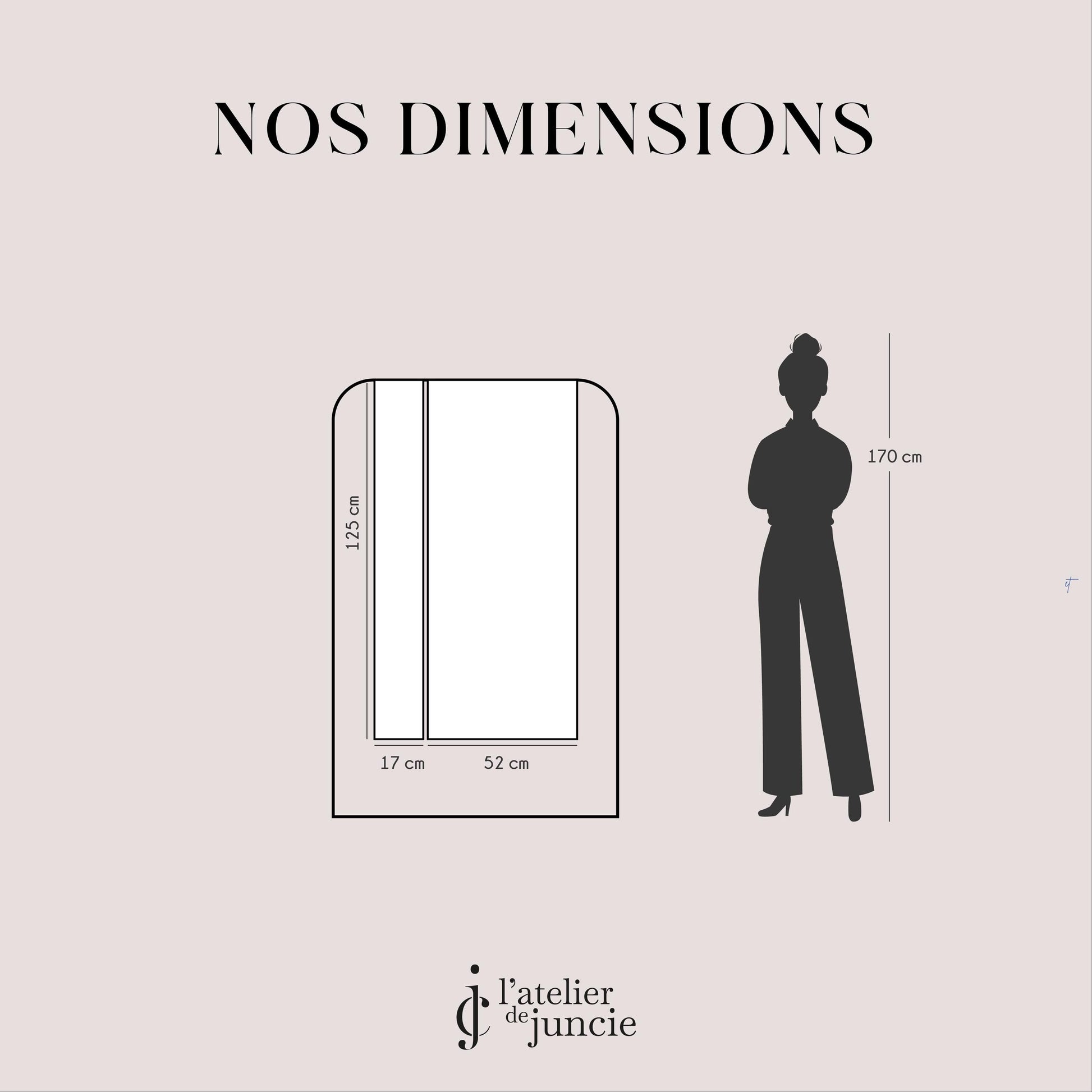 Ce visuel présente les différents formats du ou des panneaux proposés.