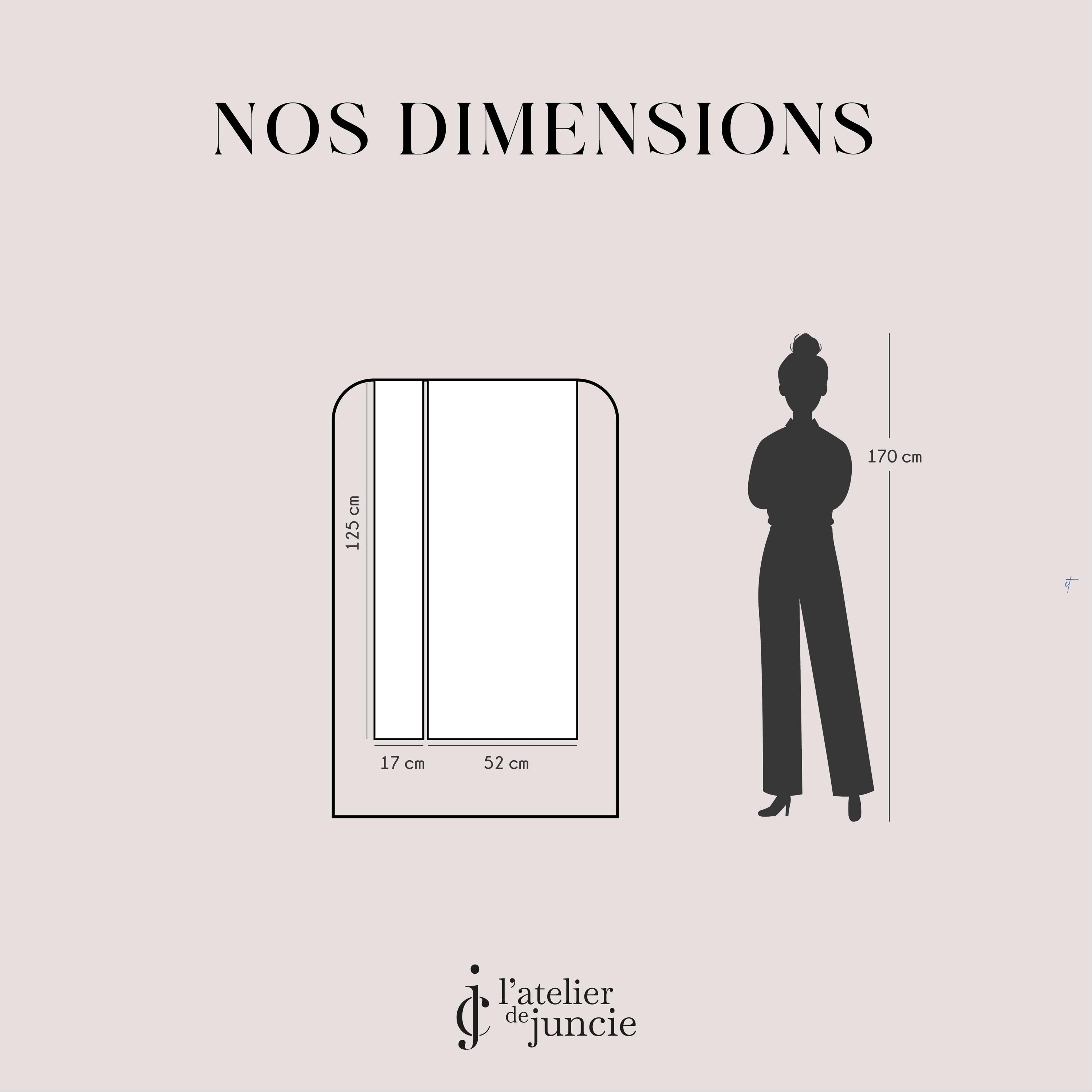 Ce visuel présente les différents formats du ou des panneaux proposés.