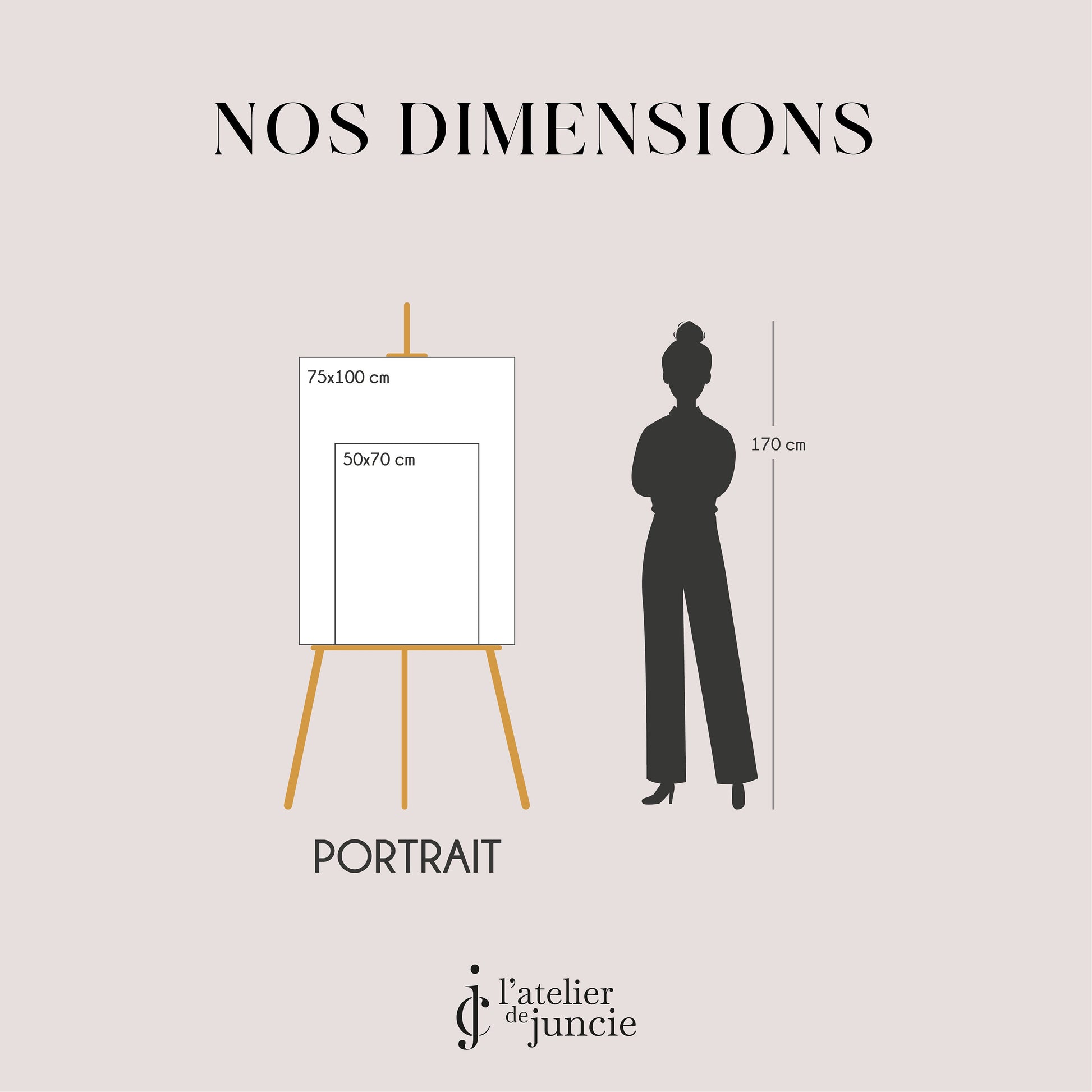 Ce visuel présente les différents formats de panneaux proposés.