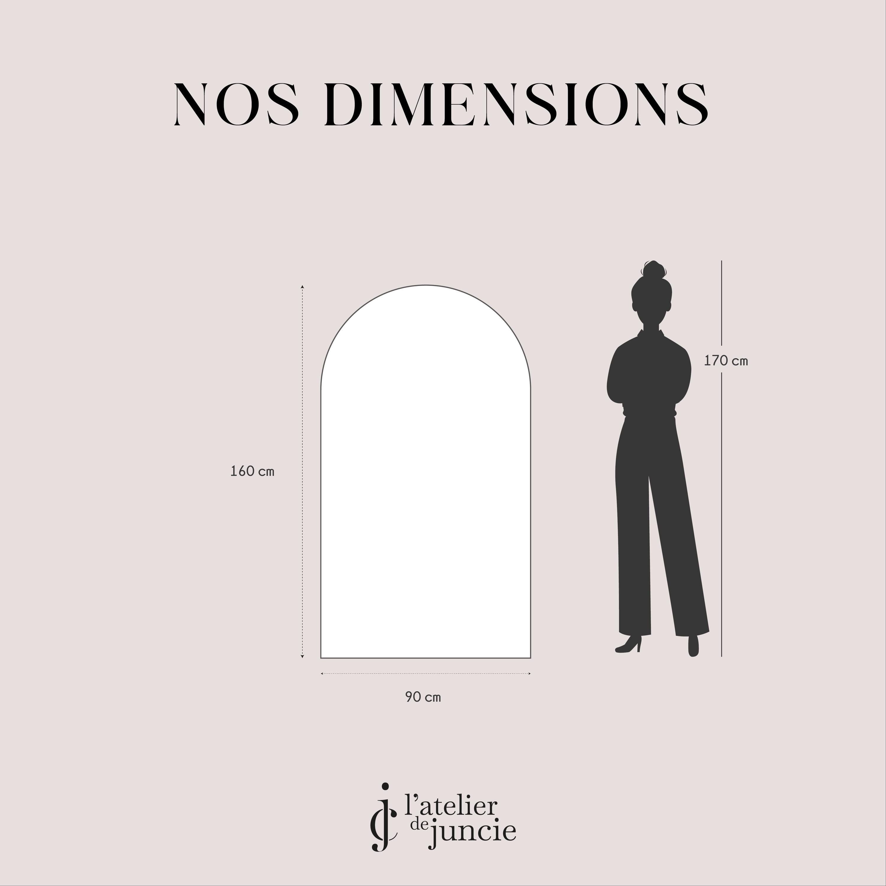 Dimension du plan de table