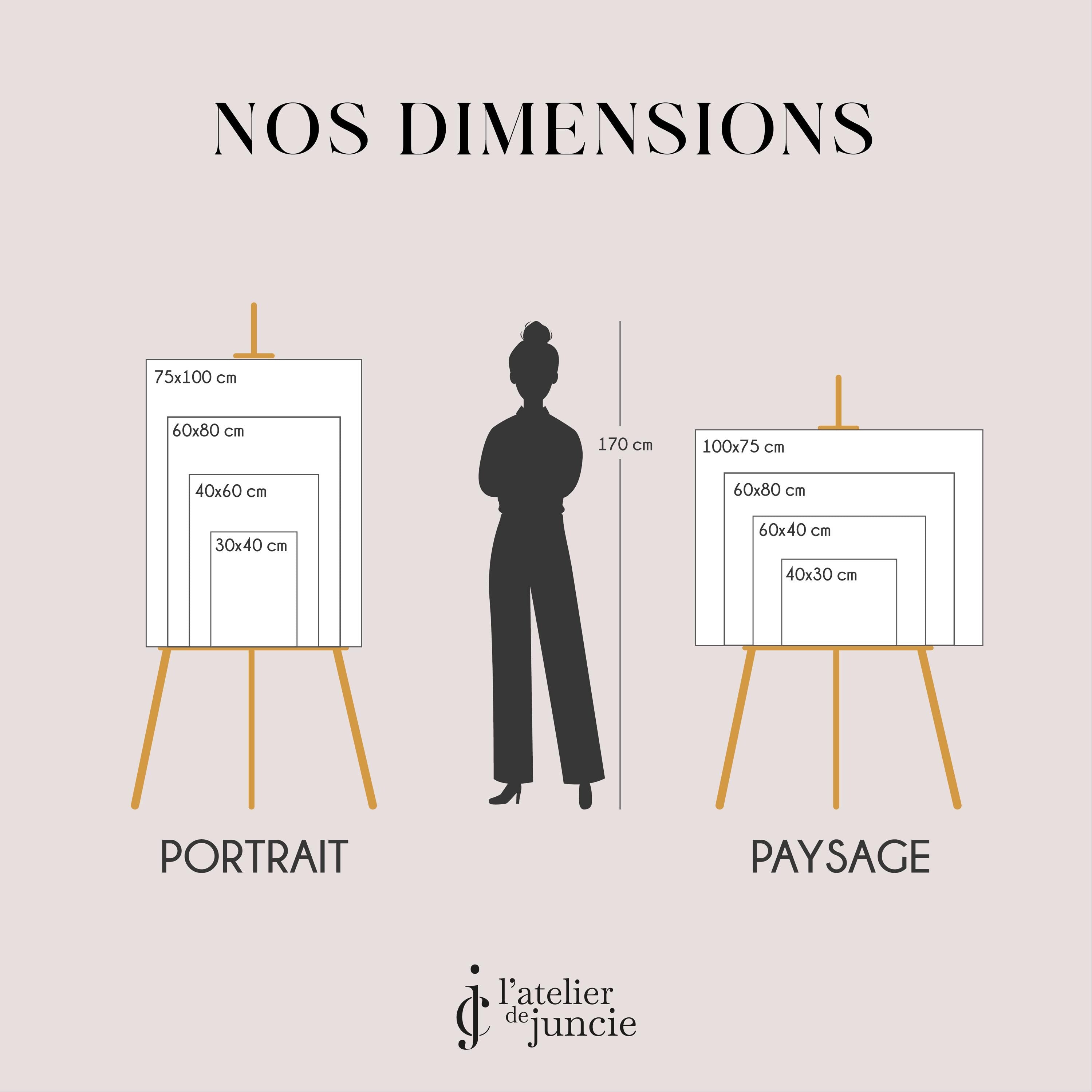 Visuel indiquant les dimensions des panneaux baby shower et gender reveal en forex, avec mesures précises pour chaque format.