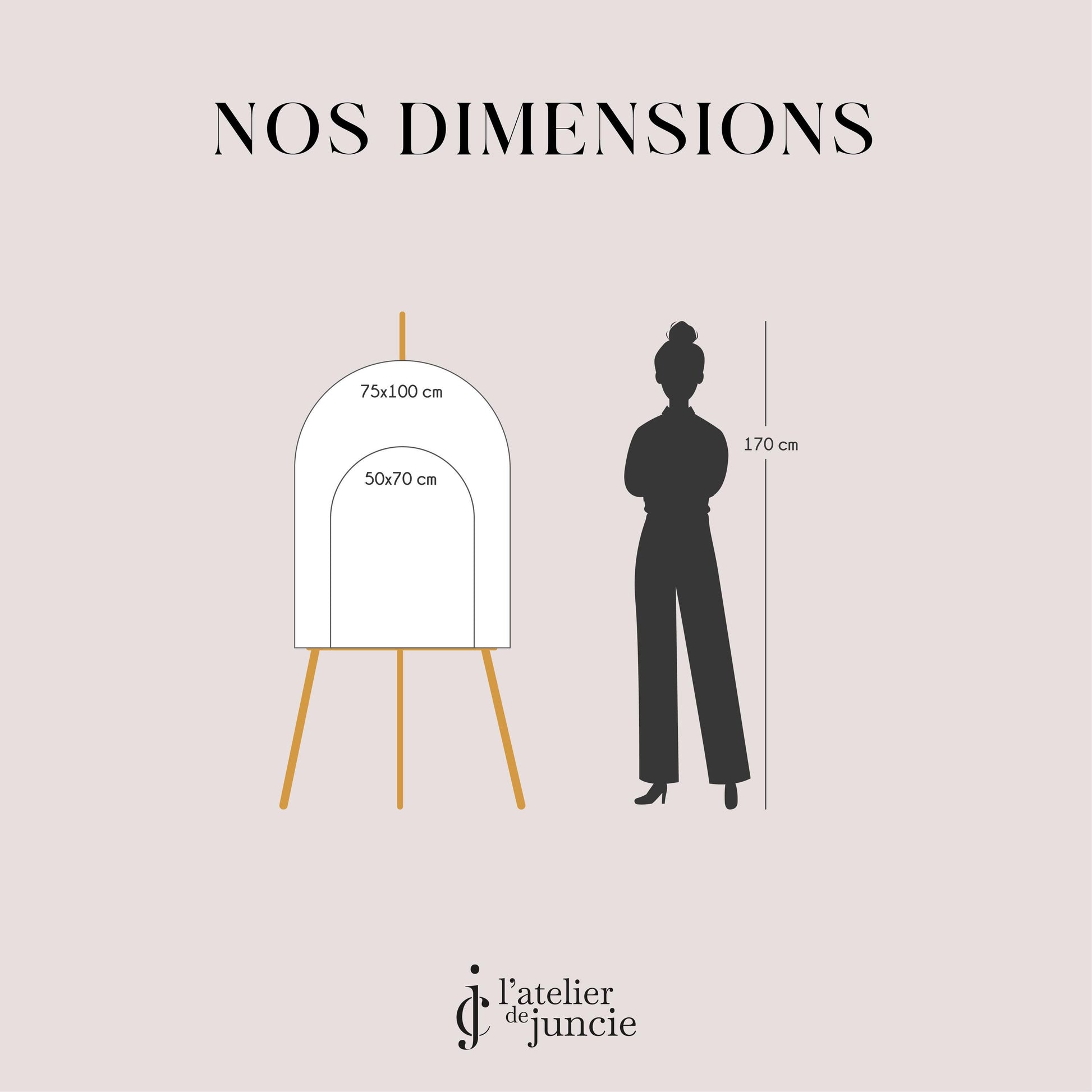 Ce visuel présente les différents formats de panneaux proposés, 50x70cm et 75x100 cm